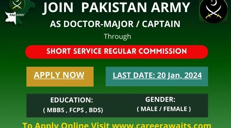 Join the Pakistan Army