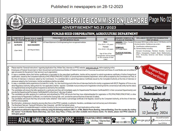 PPSC JOBS 2023