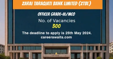 Officer Grade-III/MCO Zarai Taraqiati Bank Limited (ZTBL)