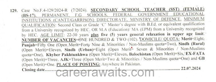 FPSC Secondary School Teachers Jobs 2024 Announcement